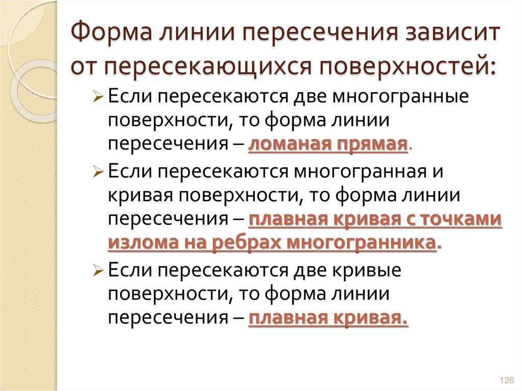 Форма линии пересечения зависит от пересекающихся поверхностей: