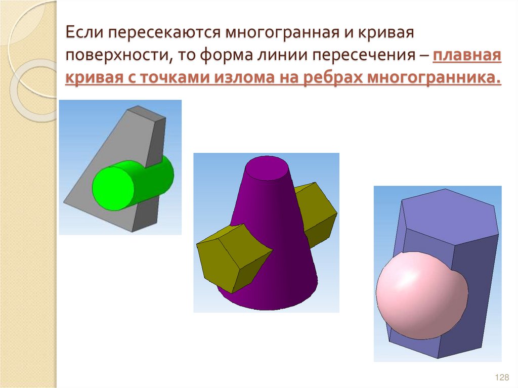 Если пересекаются многогранная и кривая поверхности, то форма линии пересечения – плавная кривая с точками излома на ребрах