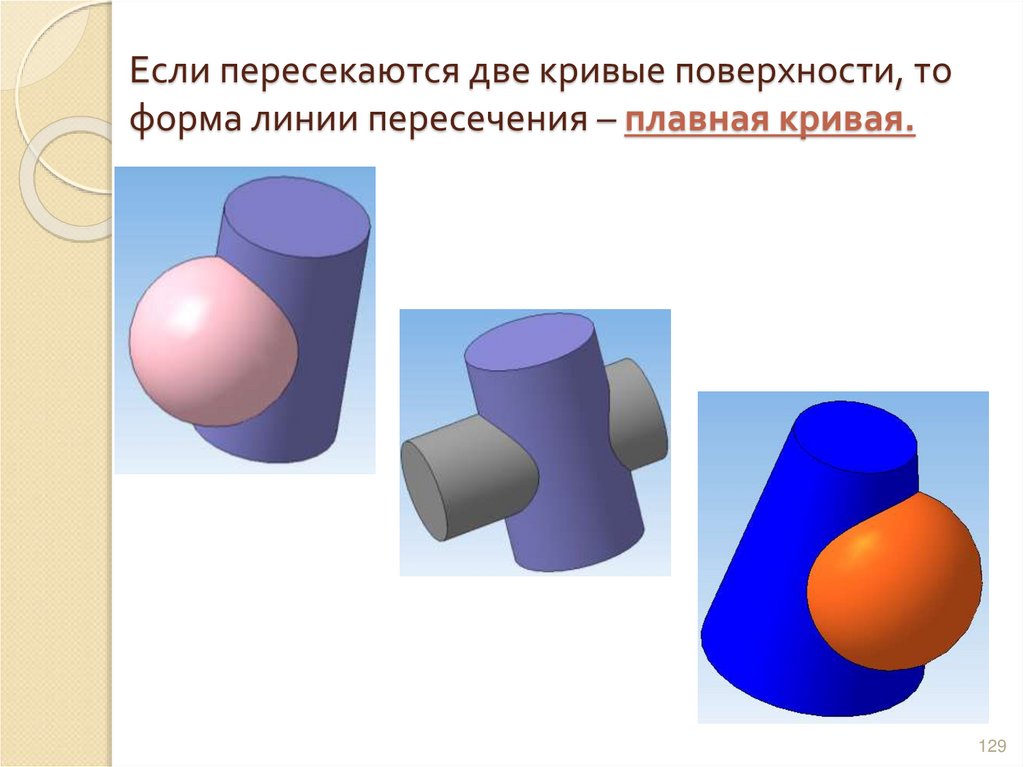 Если пересекаются две кривые поверхности, то форма линии пересечения – плавная кривая.