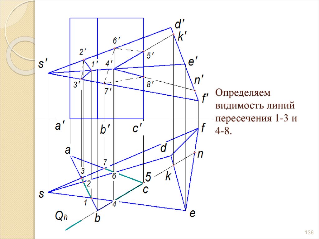 Определяем видимость линий пересечения 1-3 и 4-8.