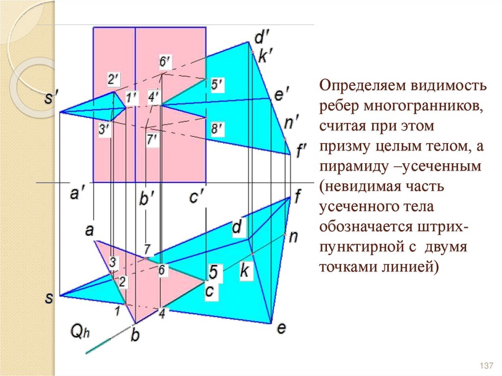 Определяем видимость ребер многогранников, считая при этом призму целым телом, а пирамиду –усеченным (невидимая часть