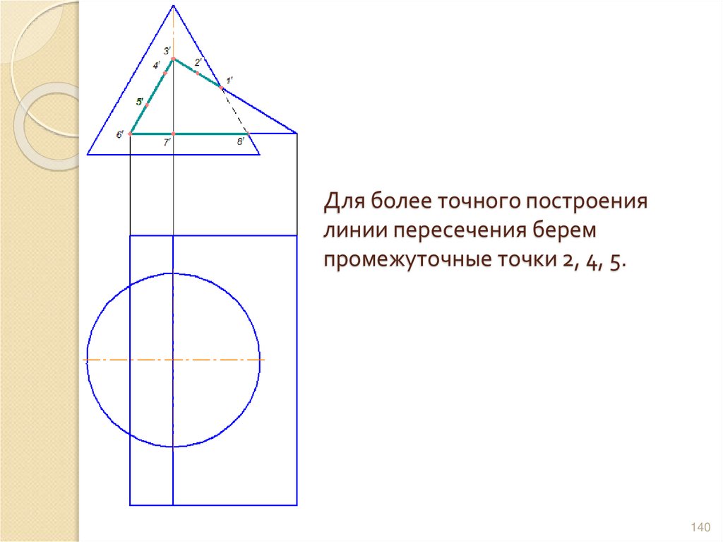 Для более точного построения линии пересечения берем промежуточные точки 2, 4, 5.