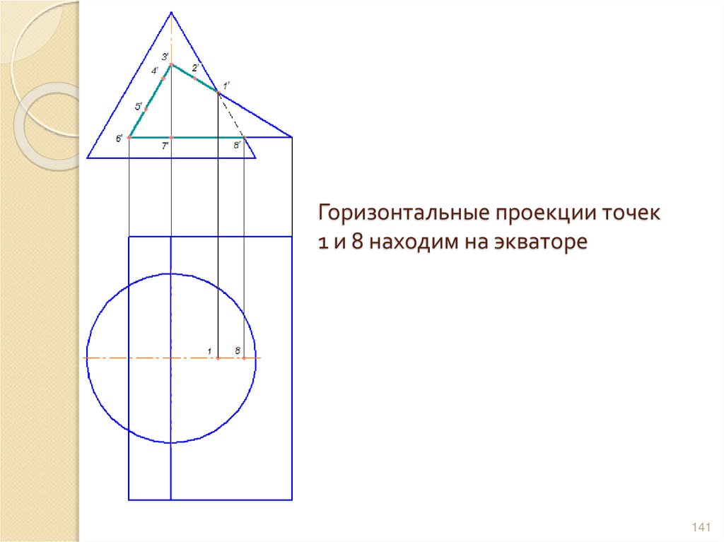 Горизонтальные проекции точек 1 и 8 находим на экваторе