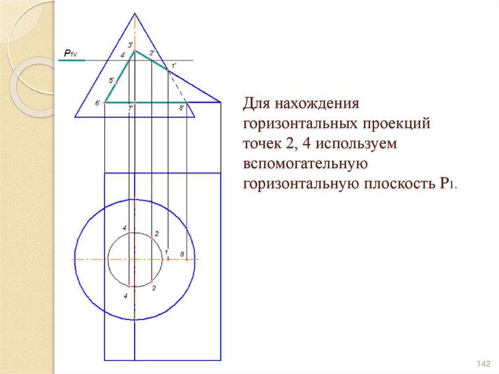 Для нахождения горизонтальных проекций точек 2, 4 используем вспомогательную горизонтальную плоскость P1.