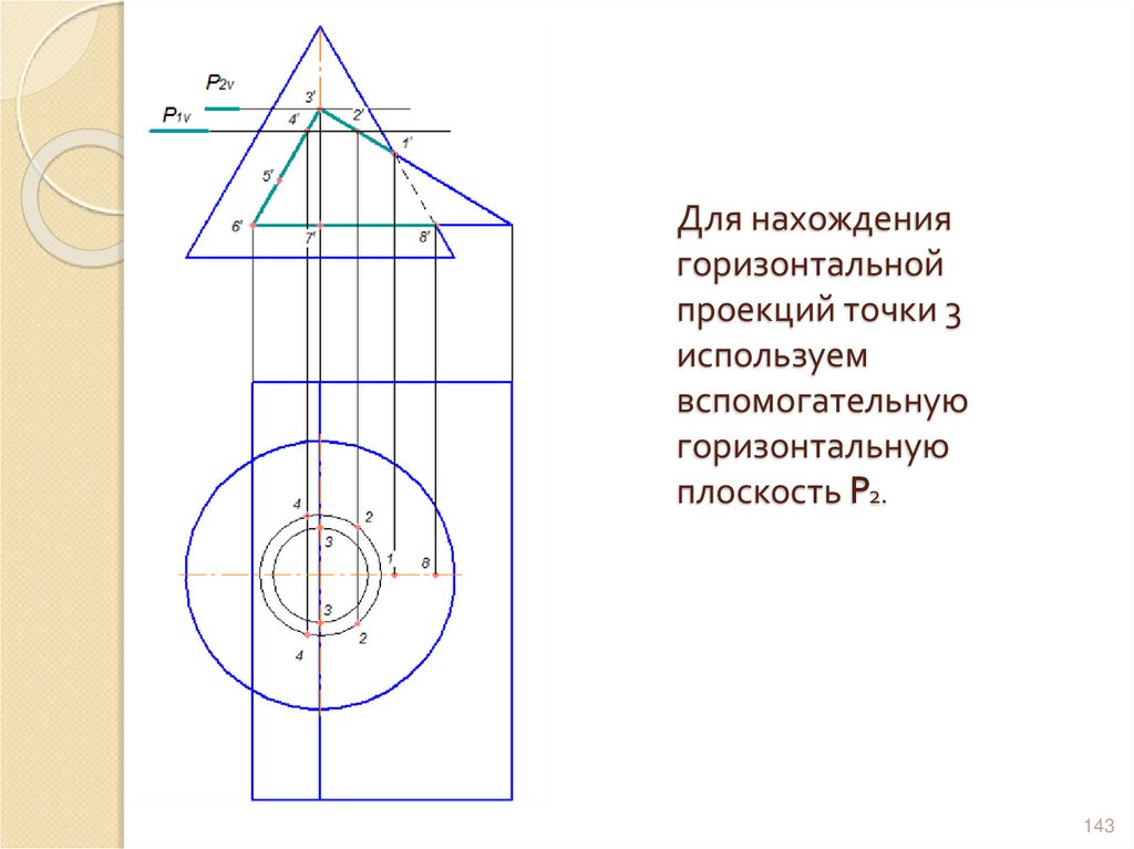 Для нахождения горизонтальной проекций точки 3 используем вспомогательную горизонтальную плоскость P2.