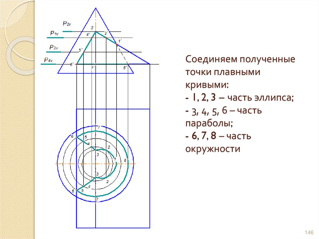 Соединяем полученные точки плавными кривыми: - 1, 2, 3 – часть эллипса; - 3, 4, 5, 6 – часть параболы; - 6, 7, 8 – часть