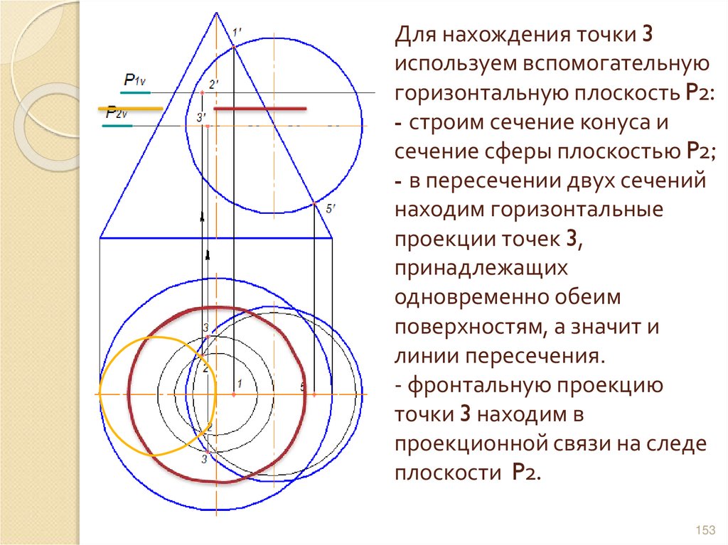 Для нахождения точки 3 используем вспомогательную горизонтальную плоскость P2: - строим сечение конуса и сечение сферы