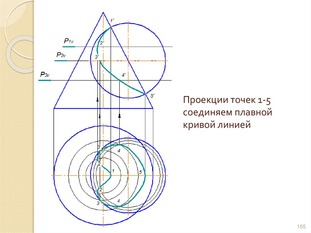 Проекции точек 1-5 соединяем плавной кривой линией
