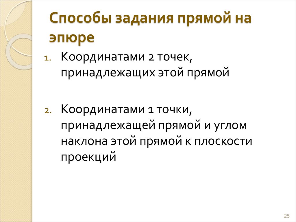 Способы задания прямой на эпюре
