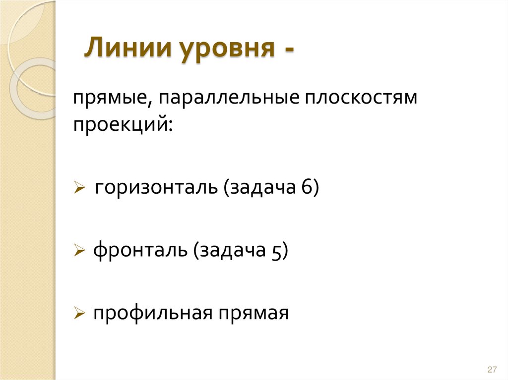 Линии уровня -