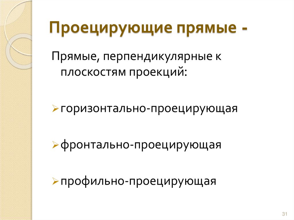 Проецирующие прямые -