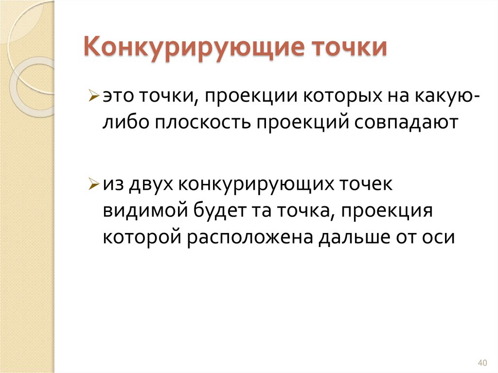 Конкурирующие точки