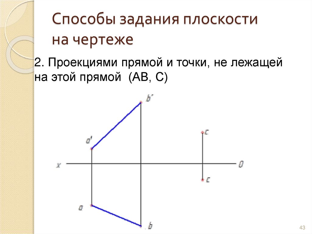 Способы задания плоскости на чертеже