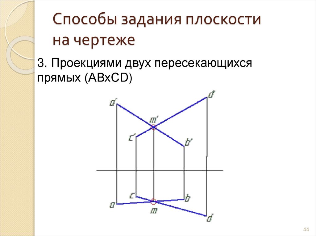 Способы задания плоскости на чертеже