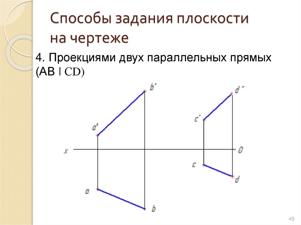Способы задания плоскости на чертеже