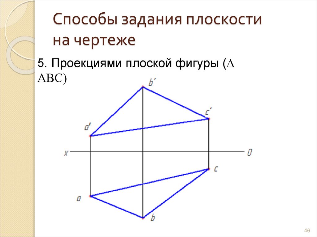 Способы задания плоскости на чертеже