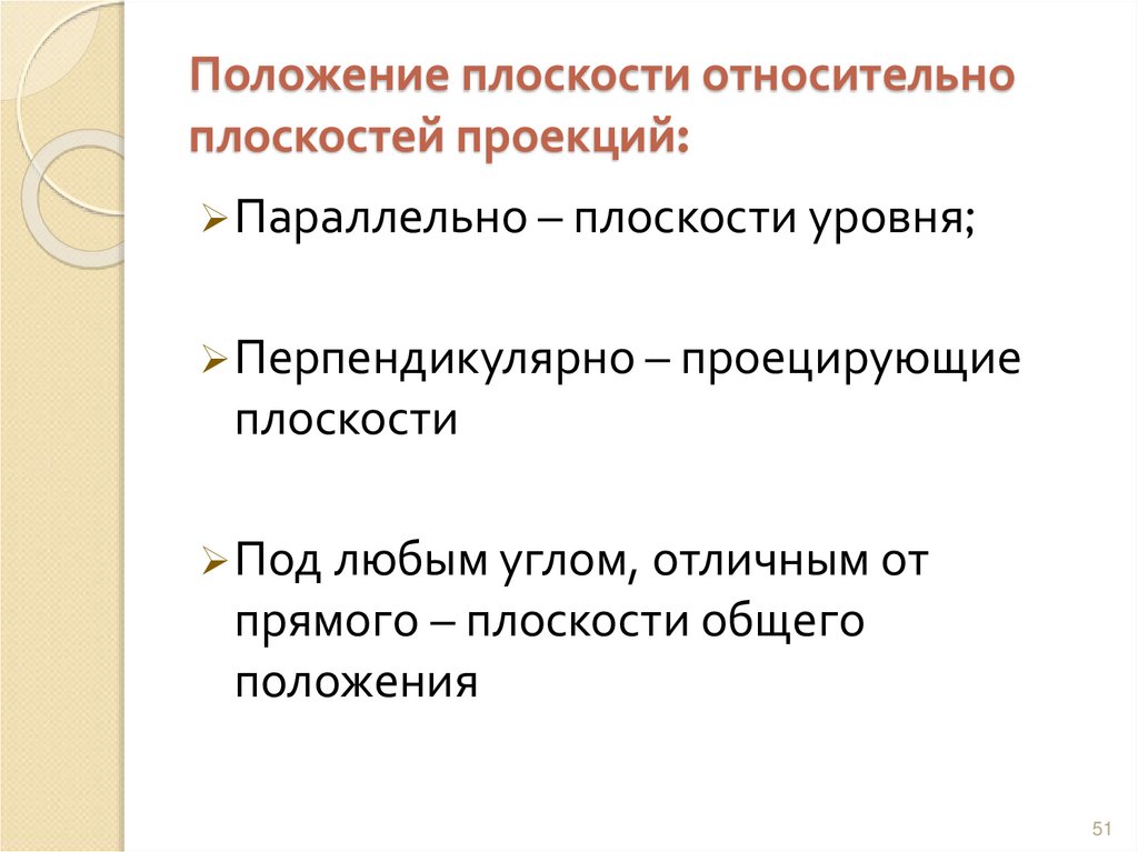 Положение плоскости относительно плоскостей проекций: