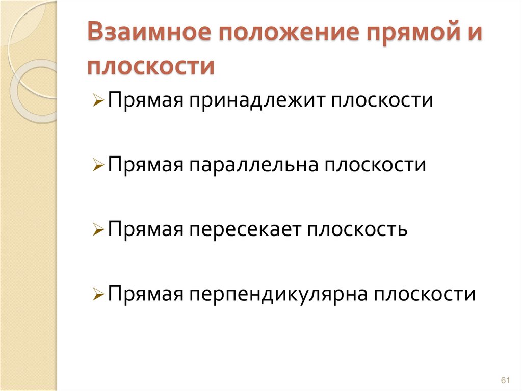 Взаимное положение прямой и плоскости