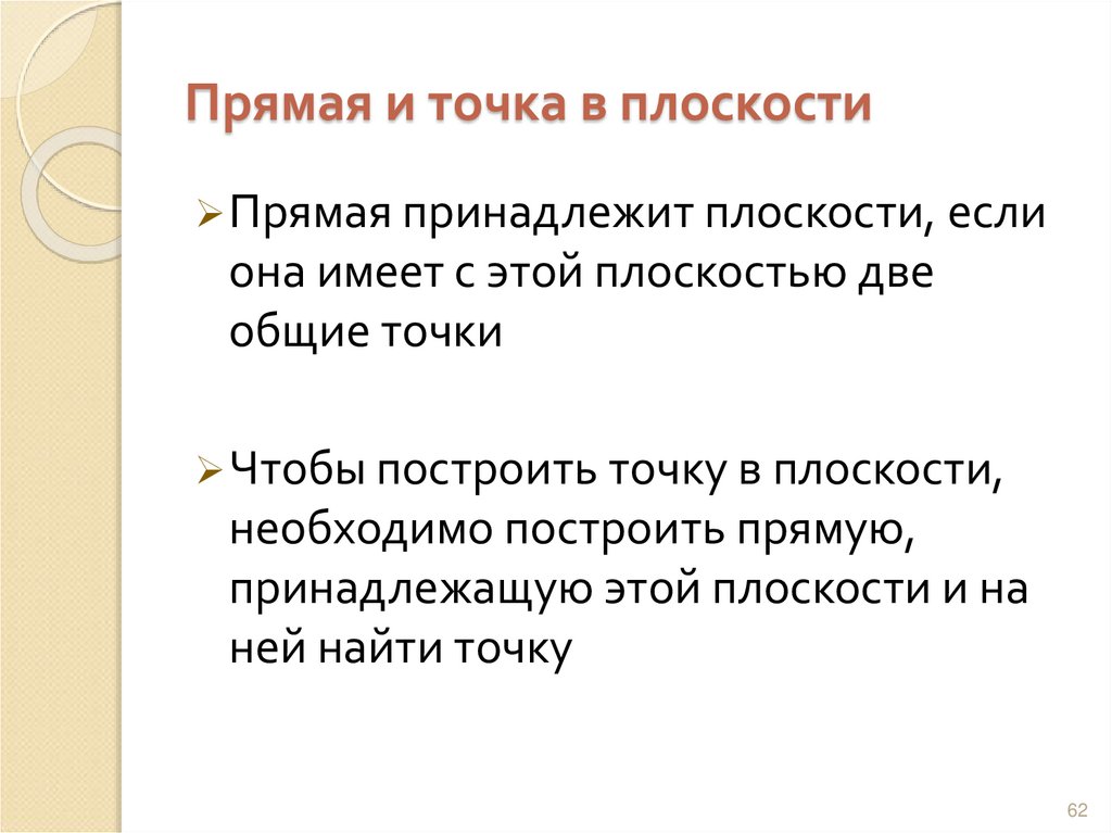 Прямая и точка в плоскости