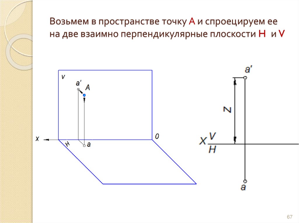 Возьмем в пространстве точку А и спроецируем ее на две взаимно перпендикулярные плоскости H и V