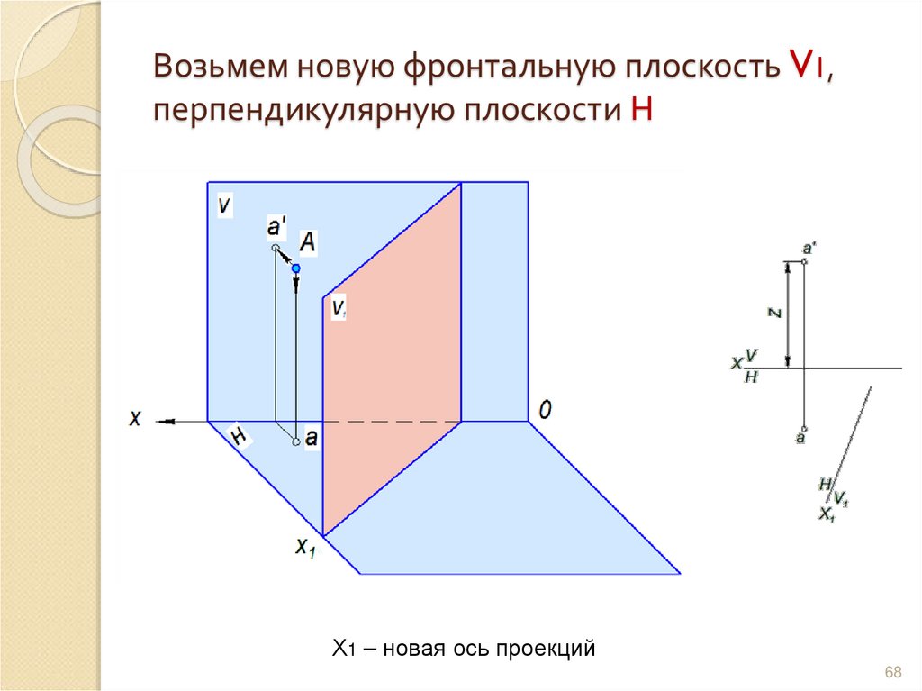 Возьмем новую фронтальную плоскость V1, перпендикулярную плоскости Н
