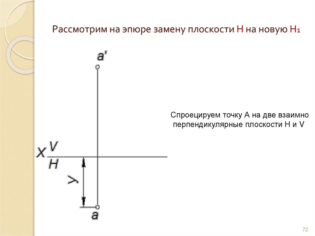 Рассмотрим на эпюре замену плоскости Н на новую Н1