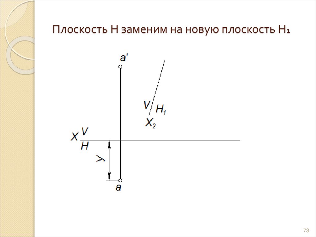 Плоскость Н заменим на новую плоскость Н1