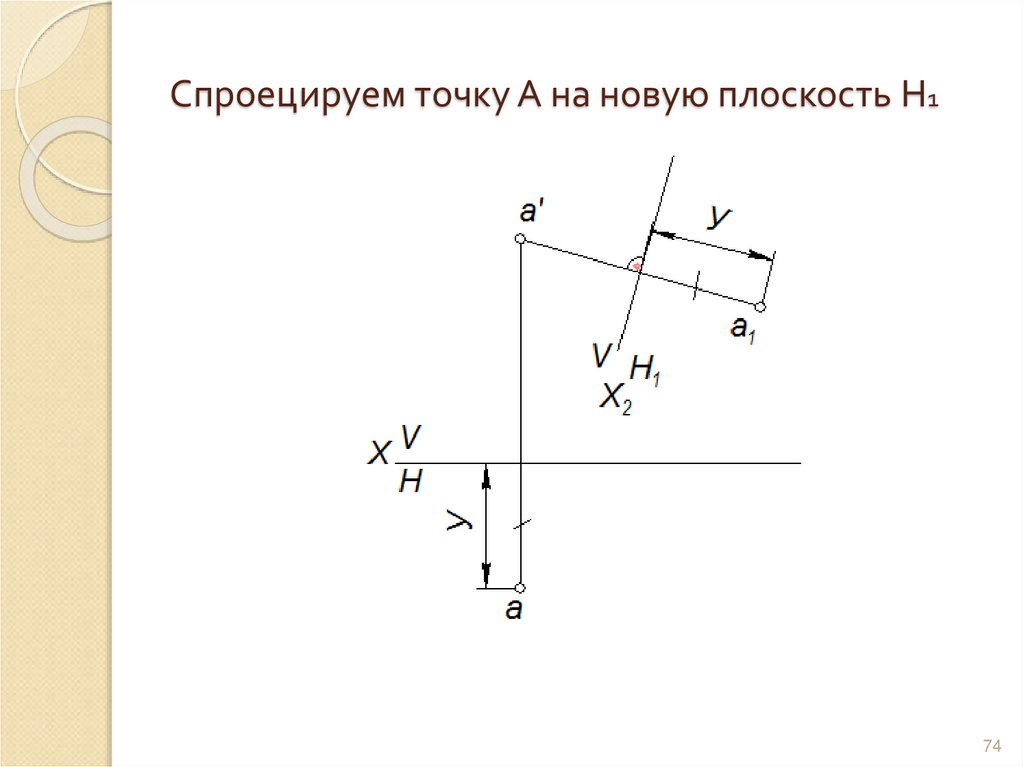 Спроецируем точку А на новую плоскость Н1