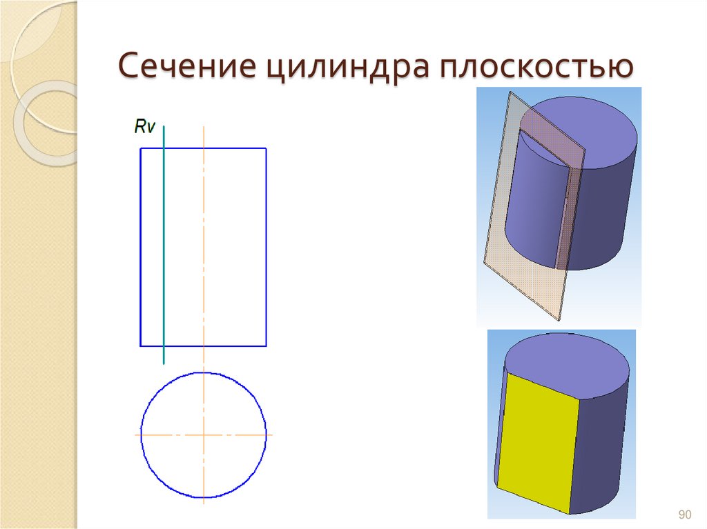 Сечение цилиндра плоскостью