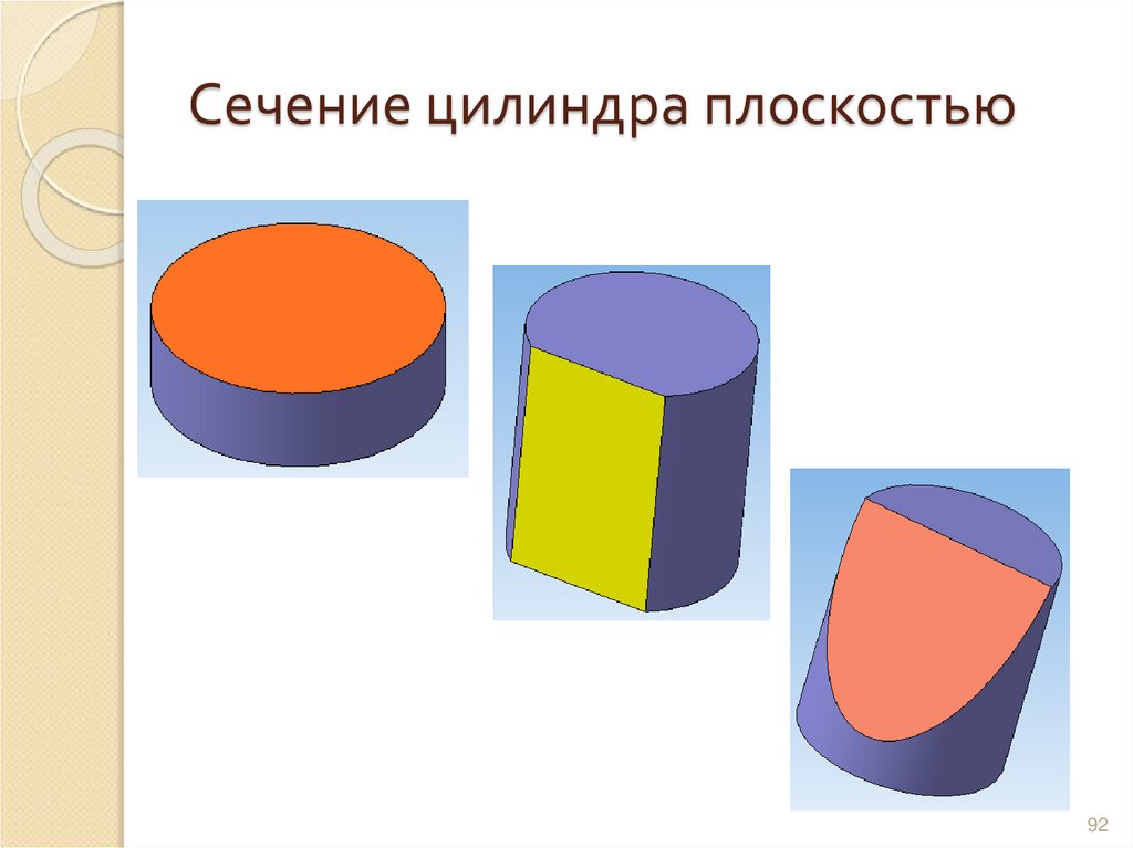Сечение цилиндра плоскостью