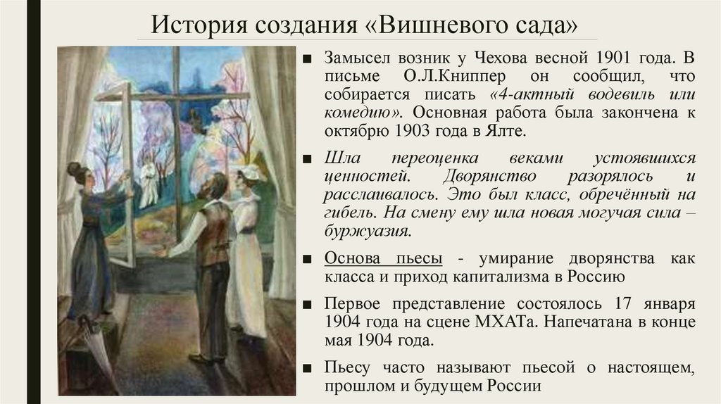 История создания «Вишневого сада»