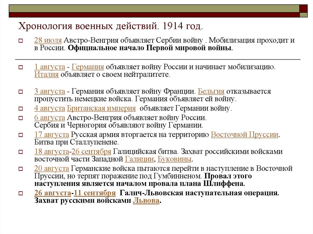 Хронология военных действий. 1914 год.