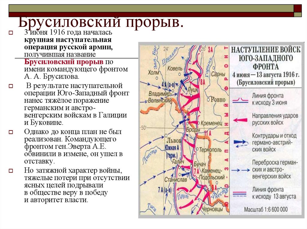 Брусиловский прорыв.