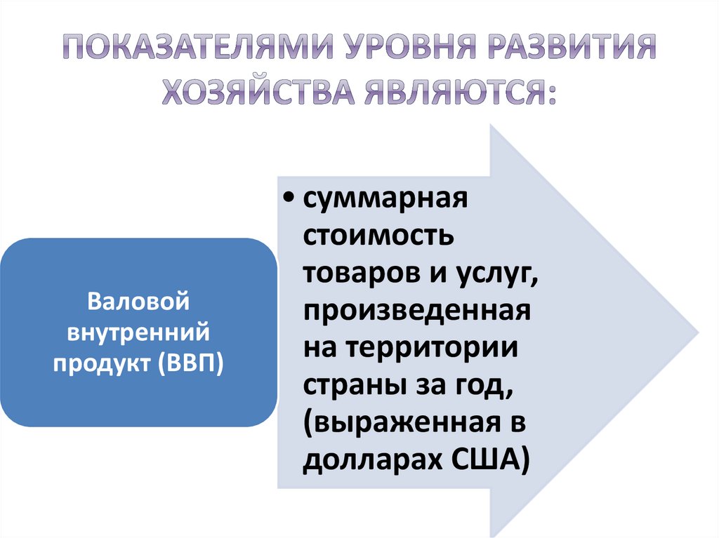 Показателями Уровня развития хозяйства являются:
