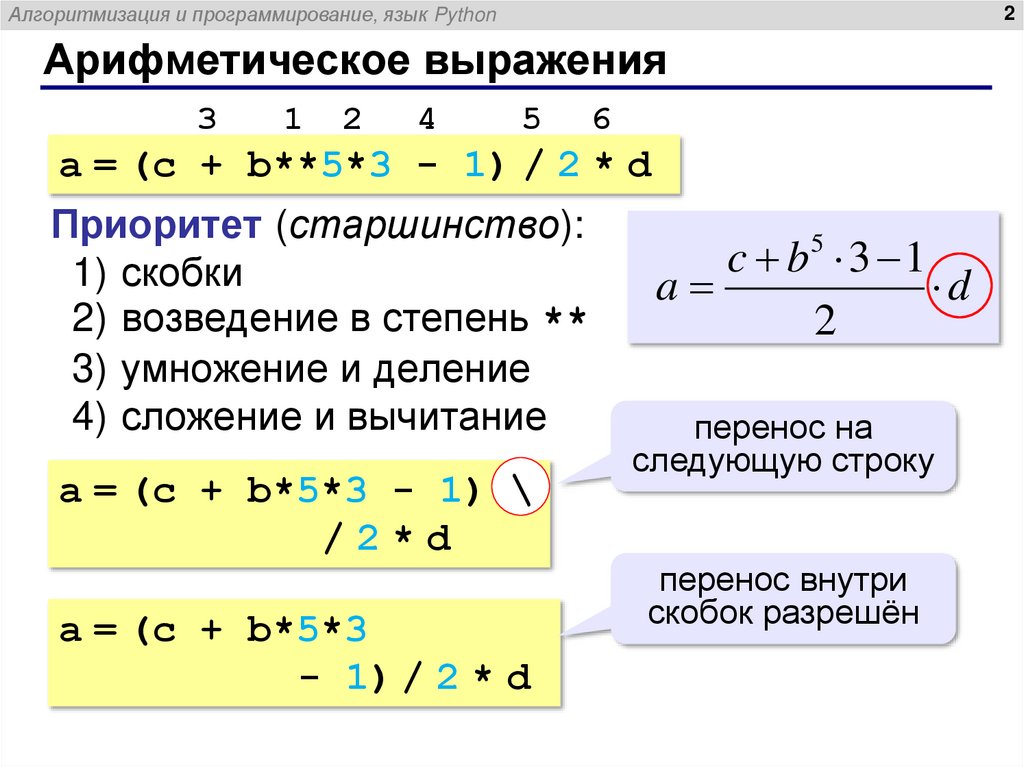 Арифметическое выражения