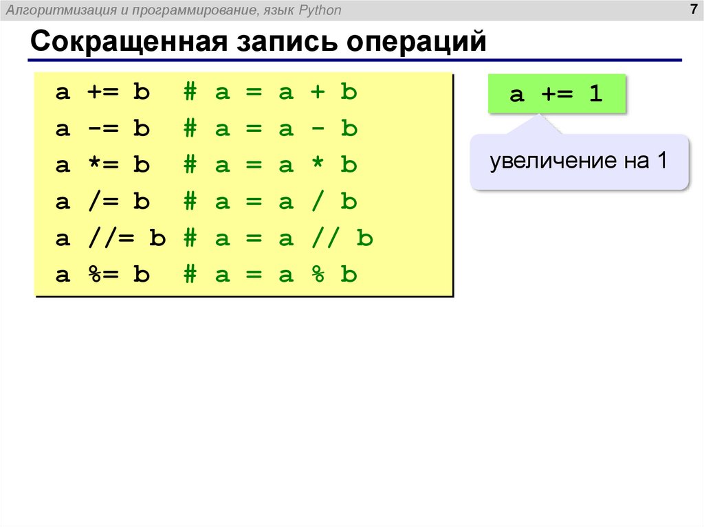 Сокращенная запись операций