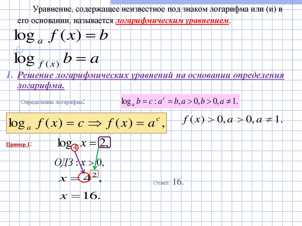 Уравнение, содержащее неизвестное под знаком логарифма или (и) в его основании, называется логарифмическим уравнением.