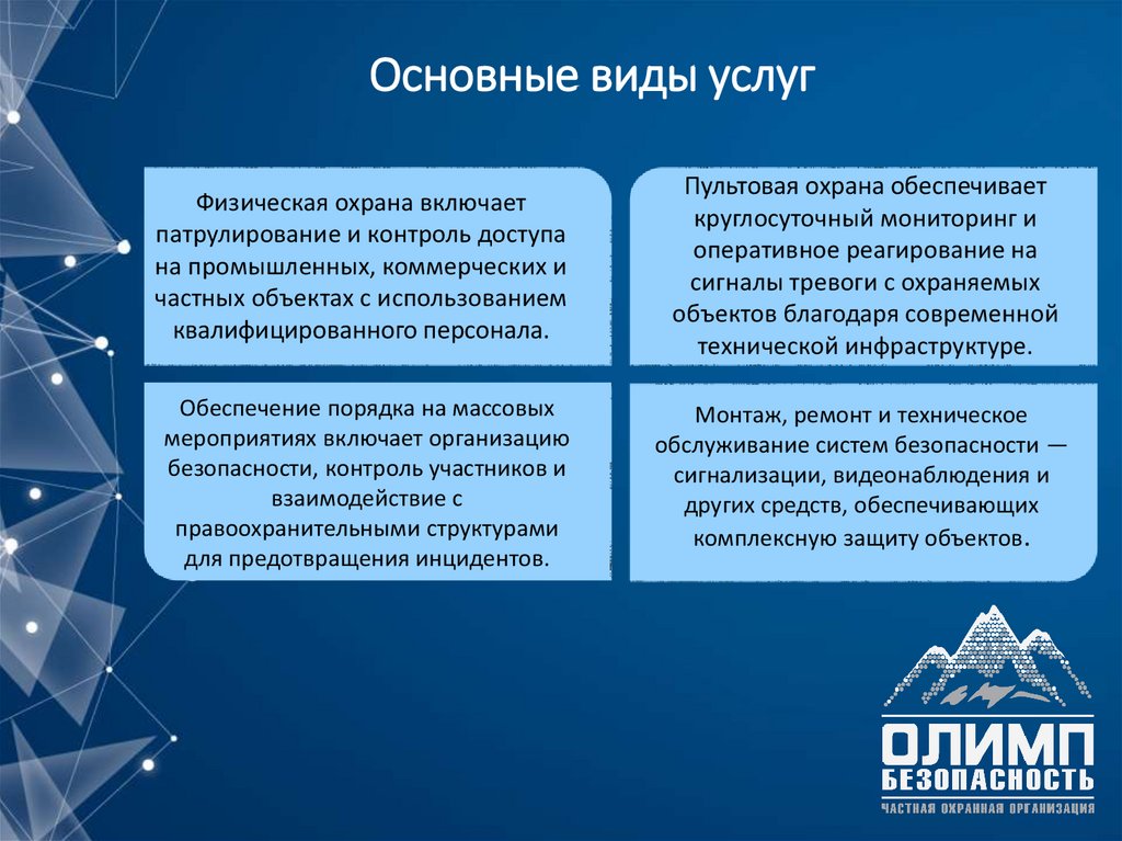 Основные виды услуг