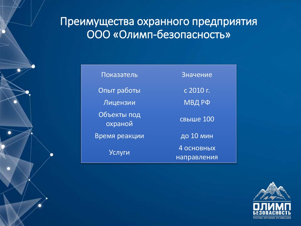 Преимущества охранного предприятия ООО «Олимп-безопасность»