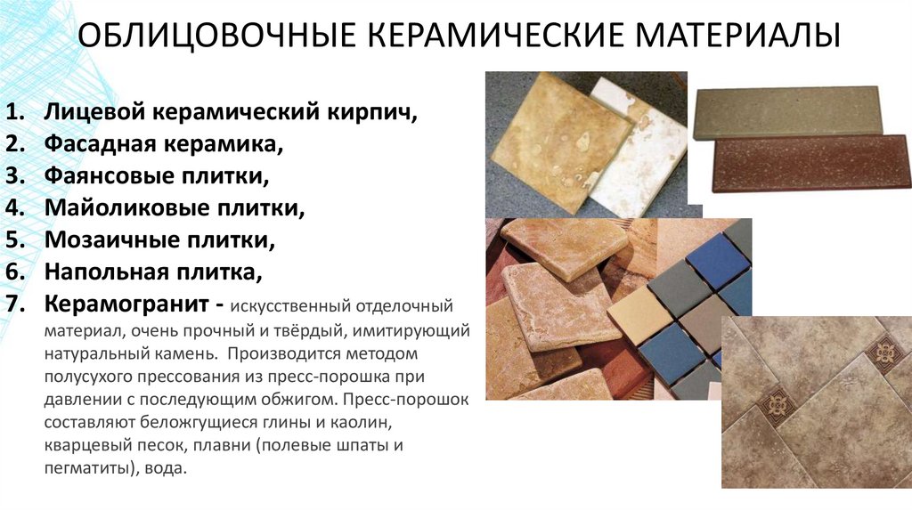 ОБЛИЦОВОЧНЫЕ КЕРАМИЧЕСКИЕ МАТЕРИАЛЫ