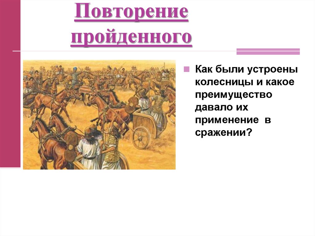 Повторение пройденного