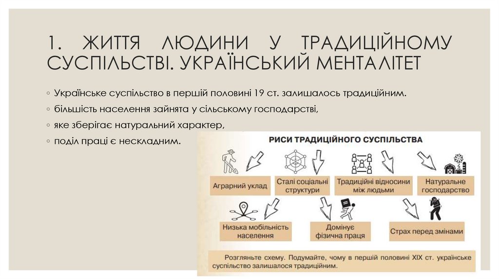1. ЖИТТЯ ЛЮДИНИ У ТРАДИЦІЙНОМУ СУСПІЛЬСТВІ. УКРАЇНСЬКИЙ МЕНТАЛІТЕТ