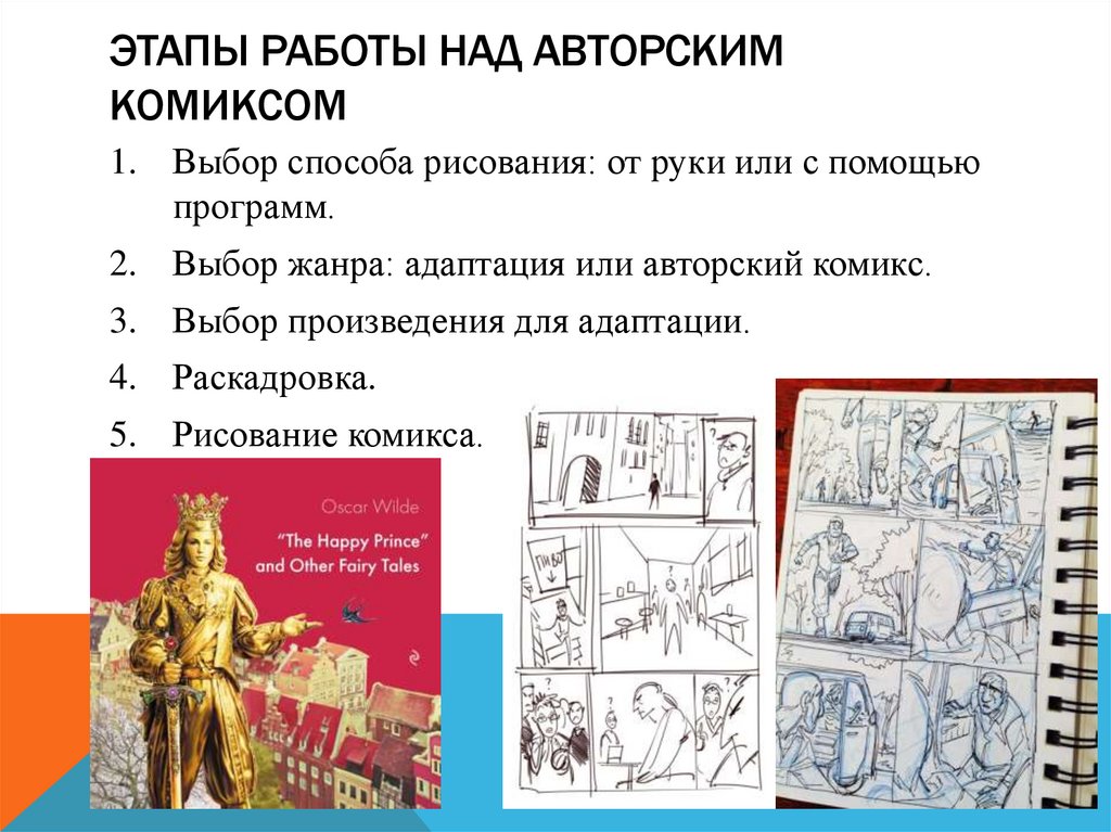Этапы работы над авторским комиксом