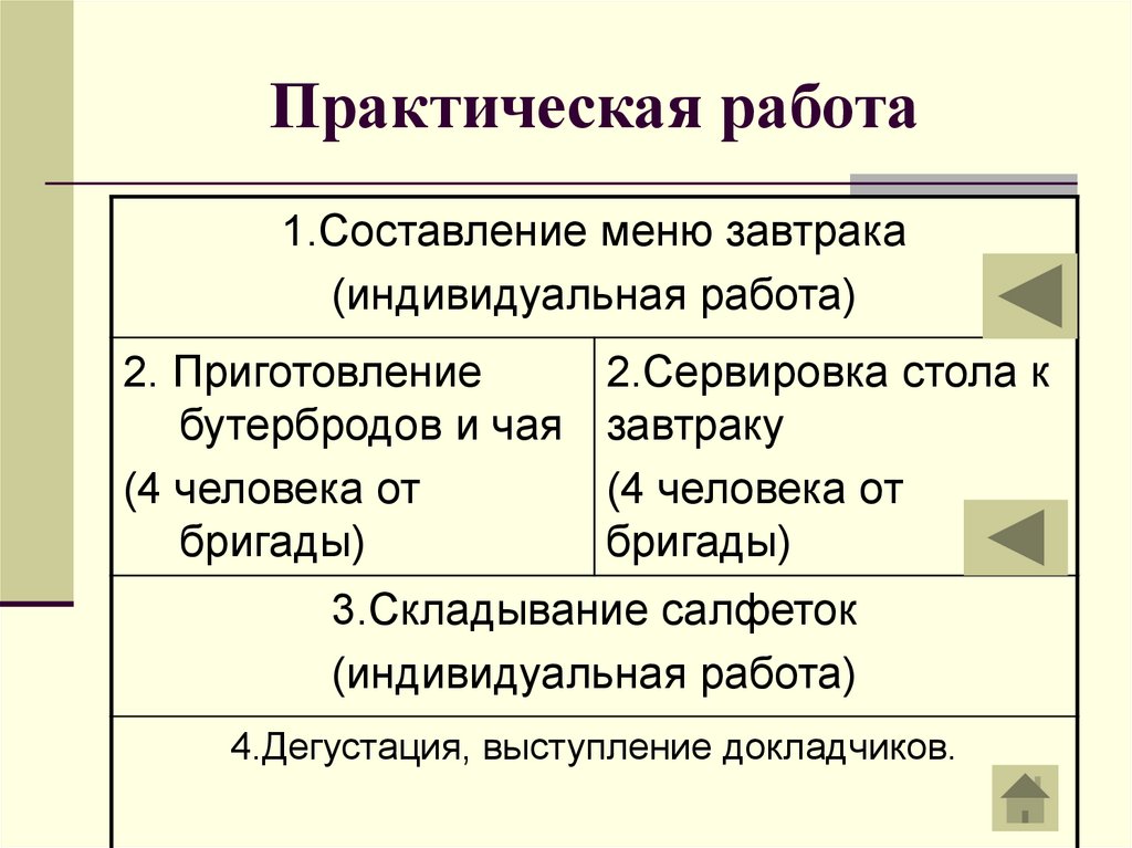 Практическая работа