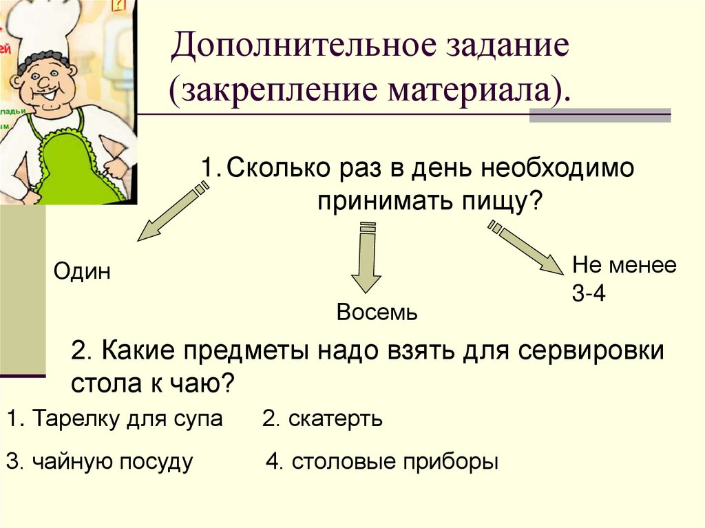 Дополнительное задание (закрепление материала).