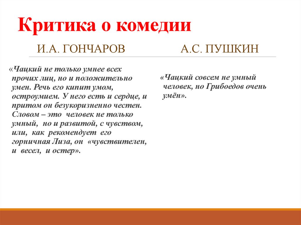 Критика о комедии