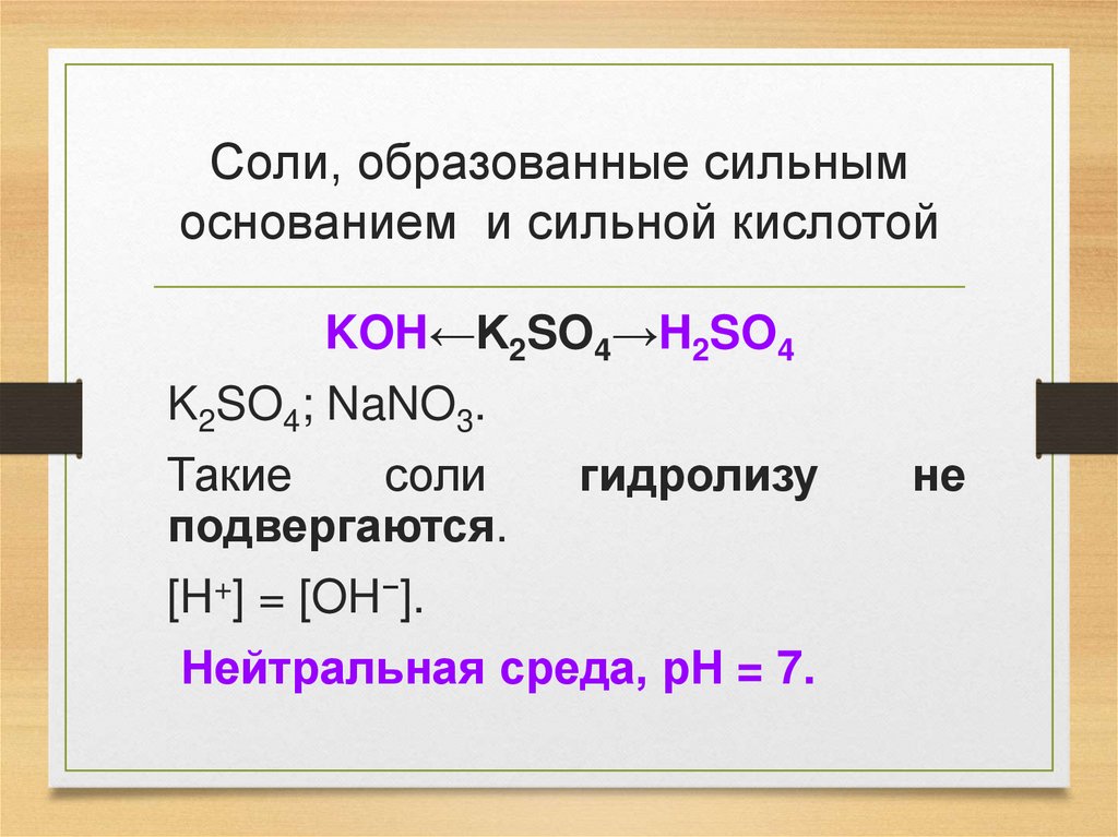 Соли, образованные сильным основанием и сильной кислотой