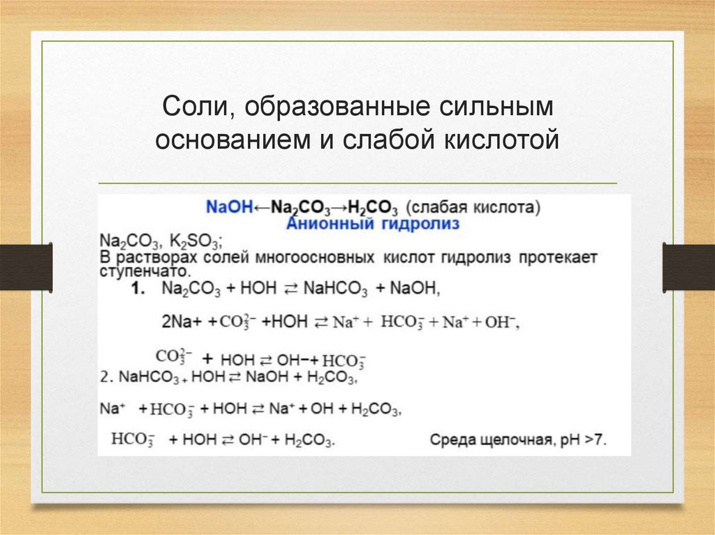 Соли, образованные сильным основанием и слабой кислотой