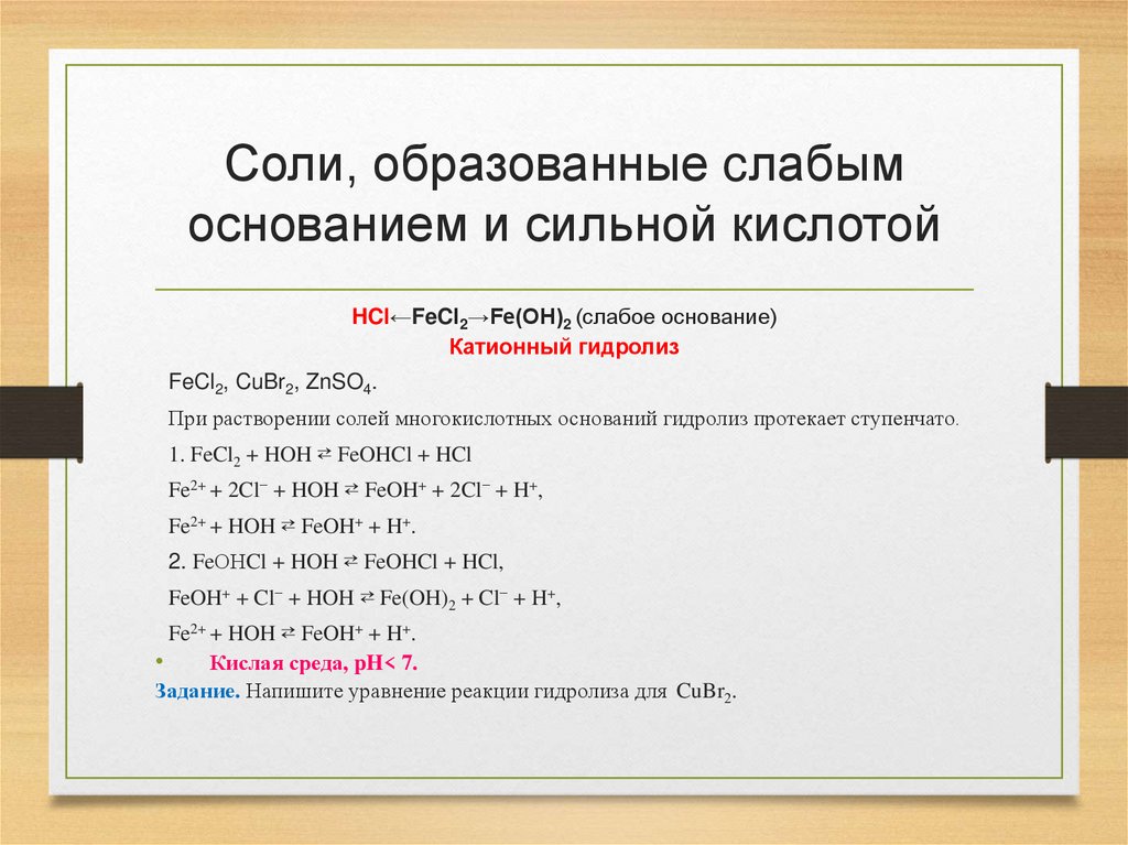 Соли, образованные cлабым основанием и сильной кислотой