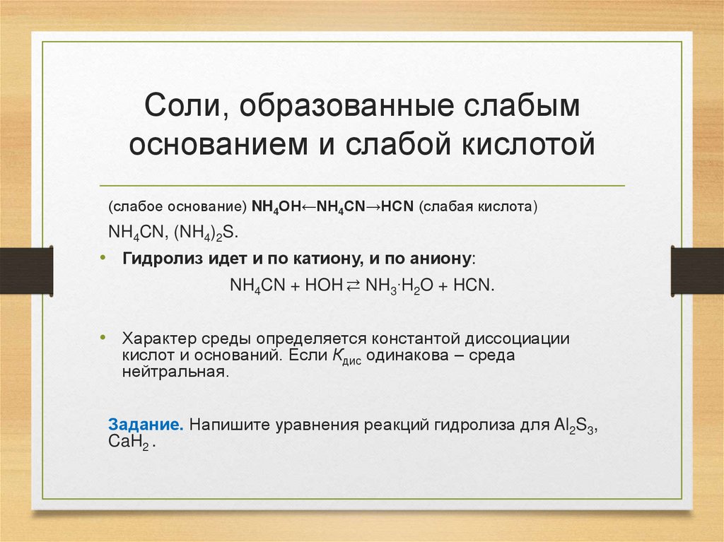 Соли, образованные cлабым основанием и слабой кислотой